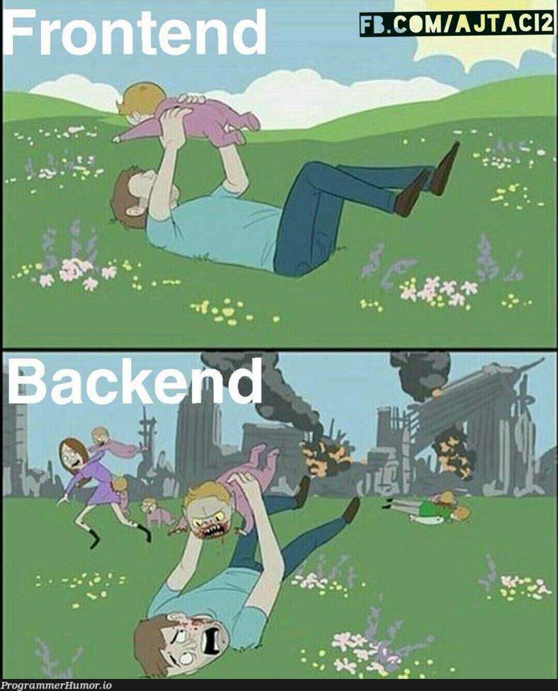 Backend & Frontend Comparison