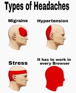 Types of Headache